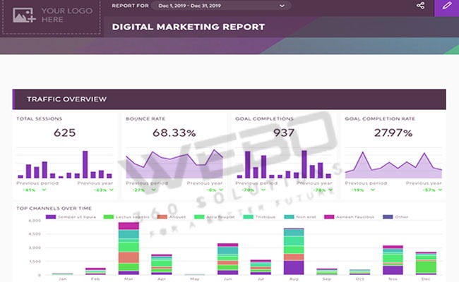 Keep A Track Of Your Digital Marketing Strategy’s Performance