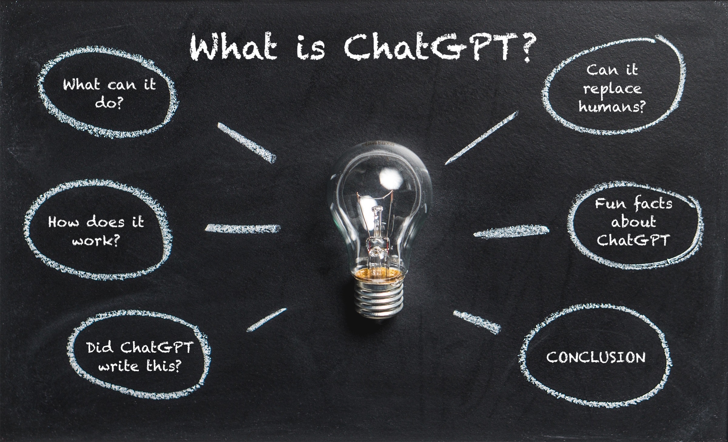 Read more about the article What Is ChatGPT?