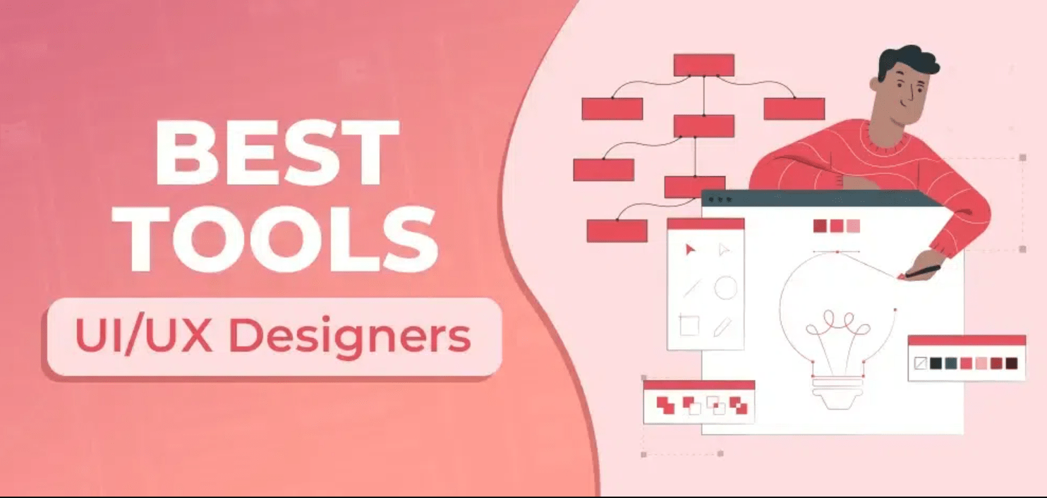 Read more about the article Top UI Design Tools In 2024
