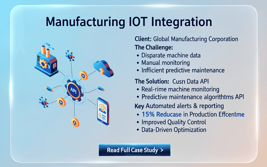 Manufacturing IoT integration services using APIs to connect machines, sensors, and systems for real-time data and automation