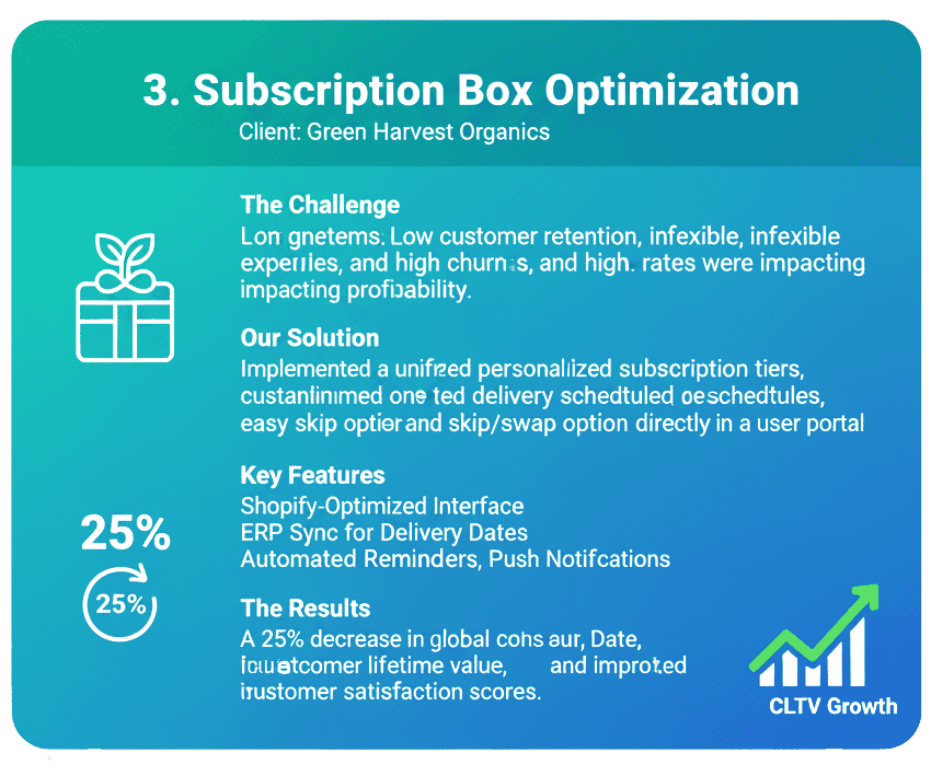 Subscription box optimization for e-commerce businesses to boost recurring sales, automate renewals, and improve customer retention.