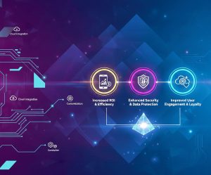 Business team reviewing mobile app interface and discussing features and user experience for improved performance