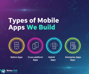 Showcase of native, cross-platform, and PWA app interfaces designed for multiple platforms