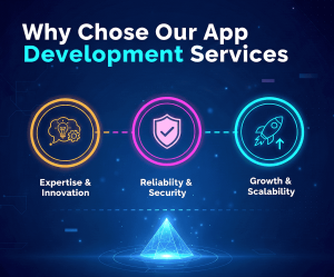 Professional team providing mobile app development services, highlighting quality, innovation, and client-focused solutions.