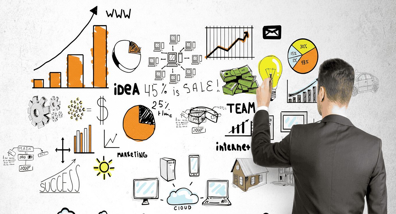 Step-by-step framework showing how to evaluate a business idea using market research, validation, and unit economics