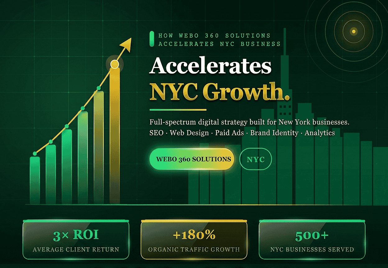 Webo 360 Solutions driving NYC business growth through AI-powered web development and scalable digital marketing