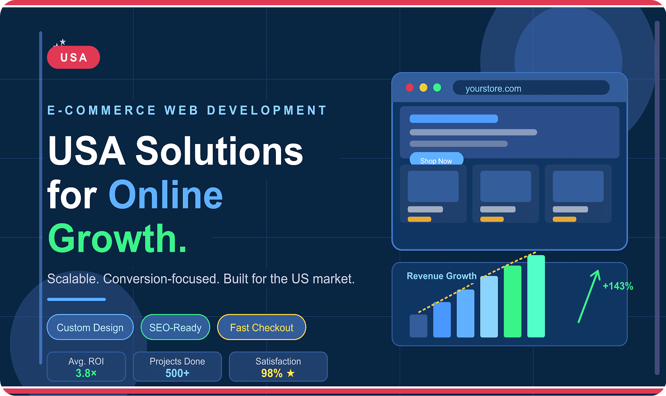 E-commerce web development solutions for online stores in the USA by Webo 360 Solutions.