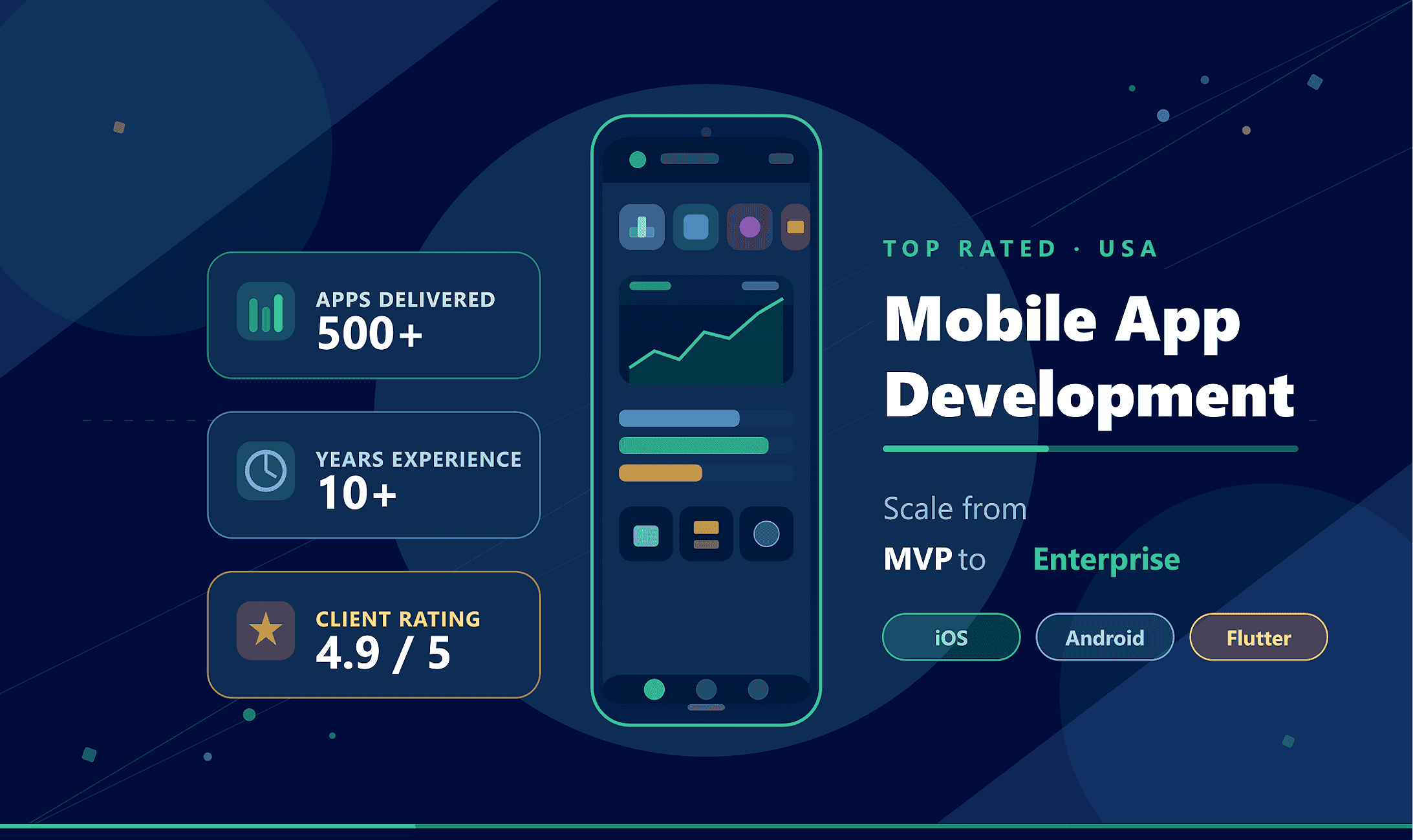 Dedicated software engineering team working at a top mobile app development company in the USA, designing secure and scalable digital solutions for enterprise clients.