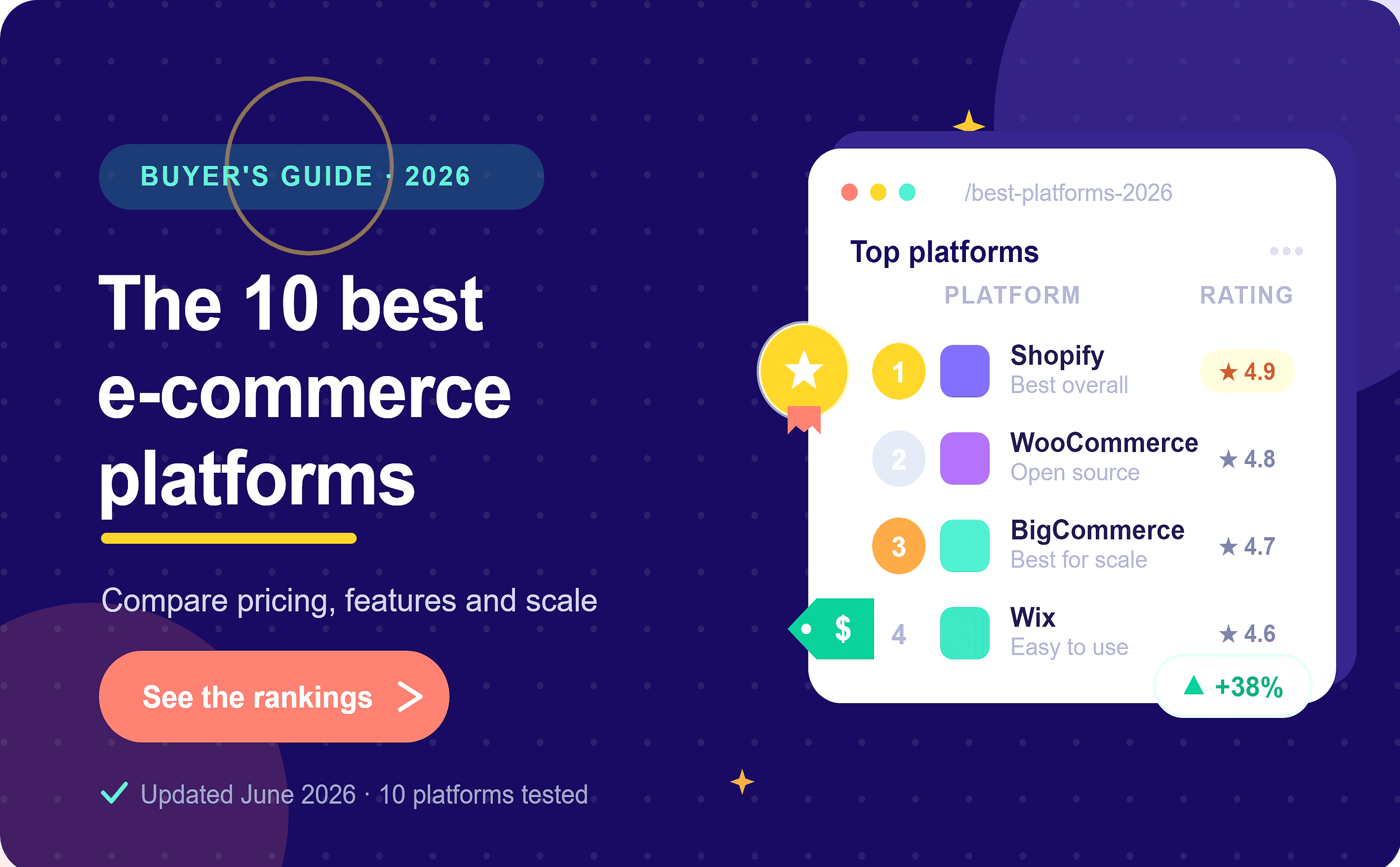 The 10 best e-commerce platforms of 2026 to build and grow a successful online store with modern digital tools