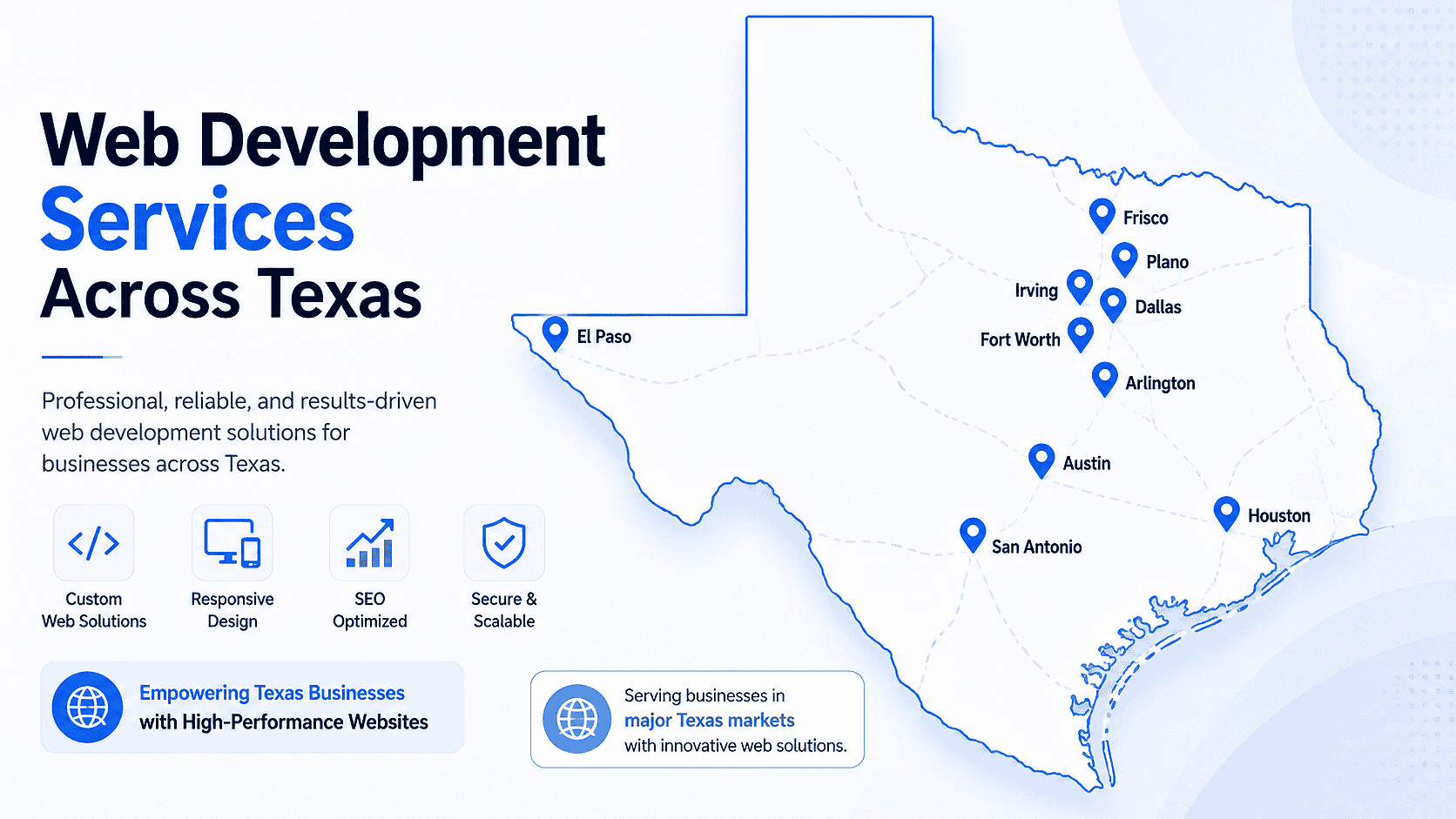 Houston web design and Texas service areas