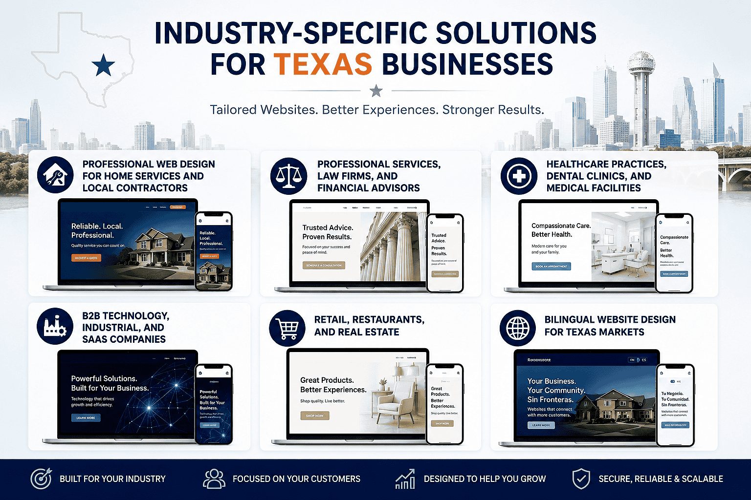Industry-specific web development solutions for Texas businesses